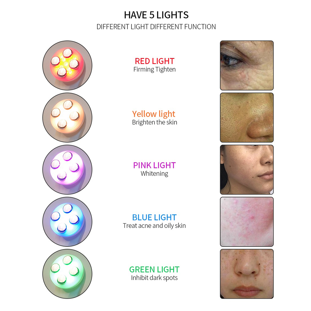 5-in-1 Gesichtspflegegerät für – Galvanic Skin Sensor Bewertung und Preis