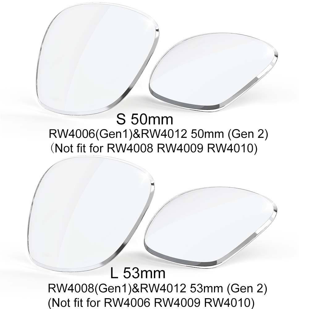 1 Paar transparente Brillenglä – Smart Glasses Lens Bewertung und Preis