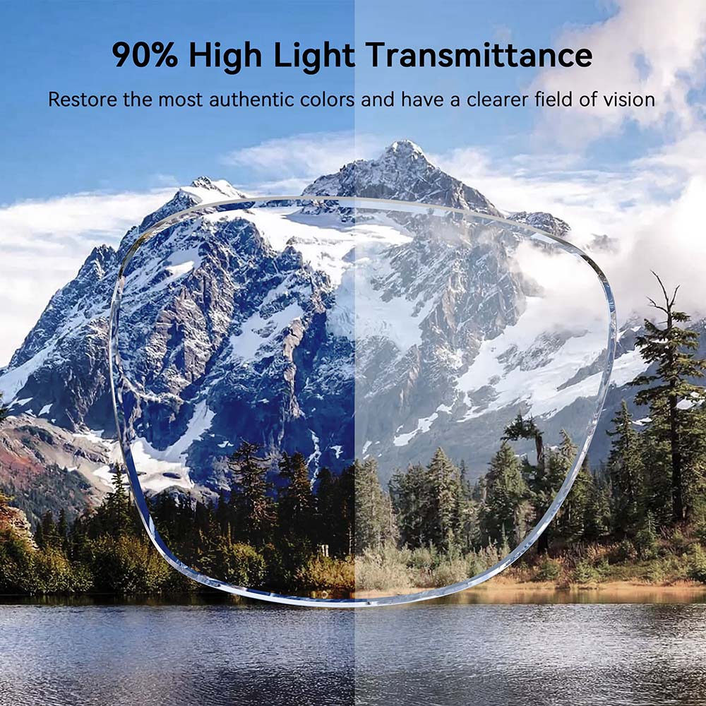 1 Paar transparente Brillenglä – Smart Glasses Lens Bewertung und Preis
