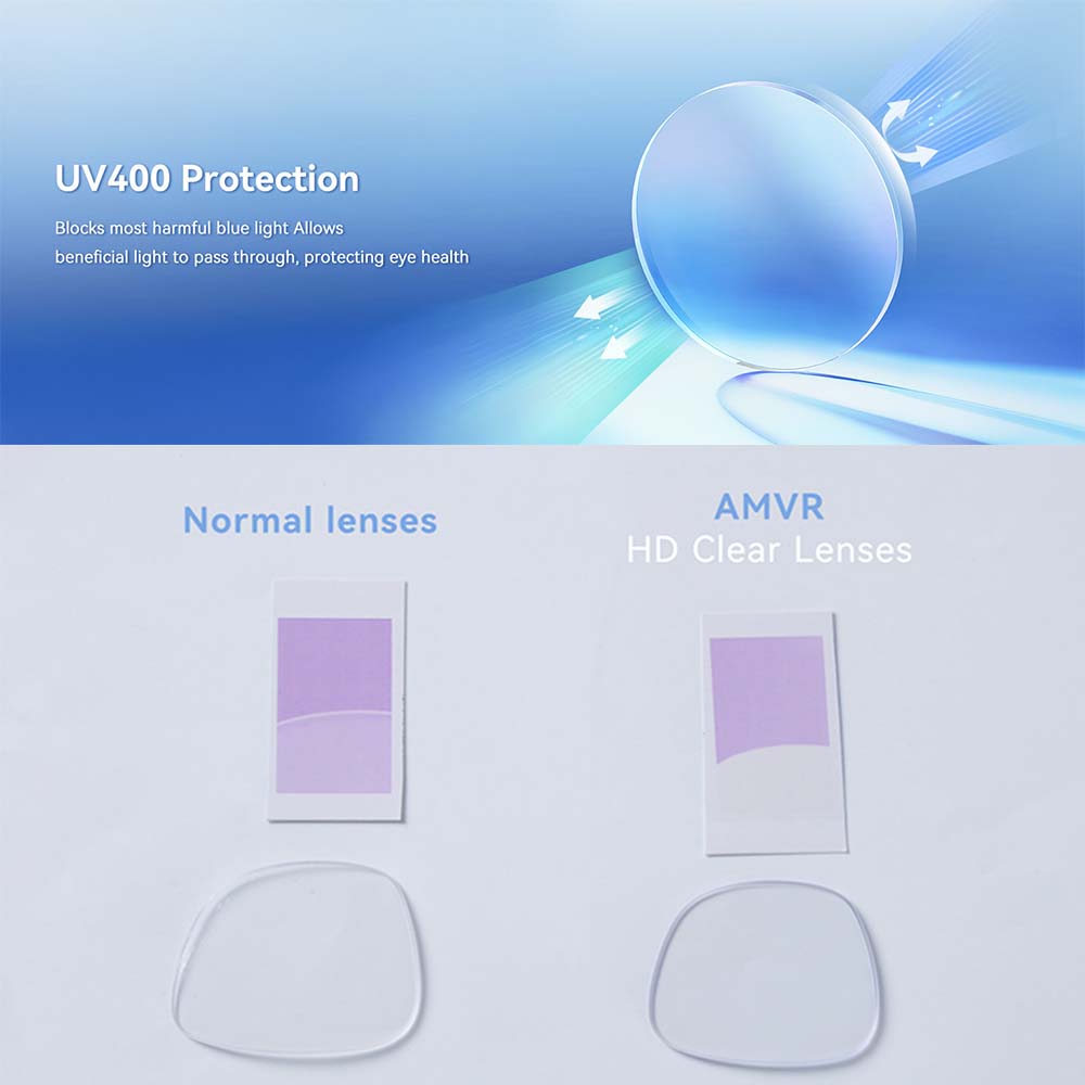 1 Paar transparente Brillenglä – Smart Glasses Lens Bewertung und Preis