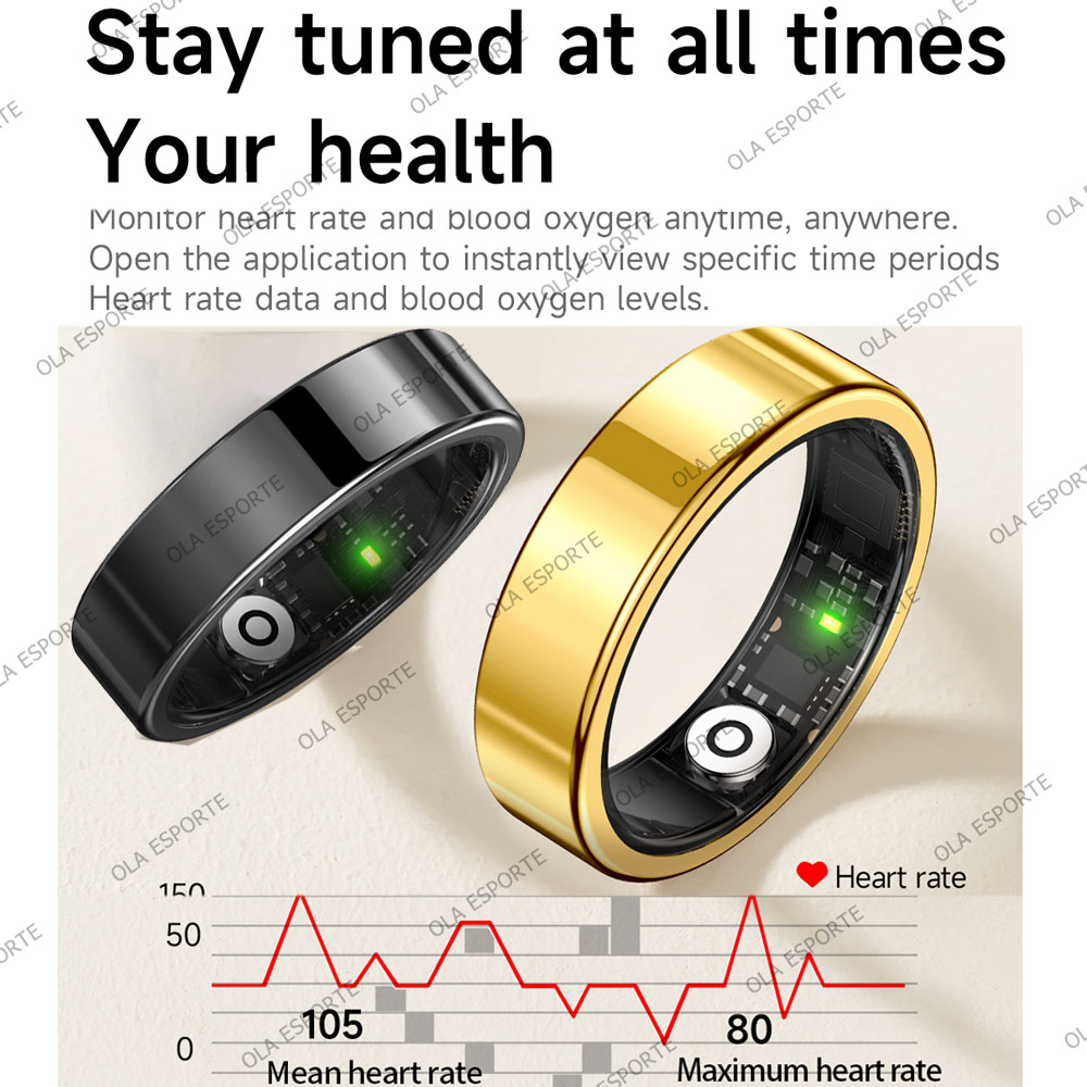 Neuer R09 Smart Ring für Männe – Temperature Ring Skin Bewertung und Preis