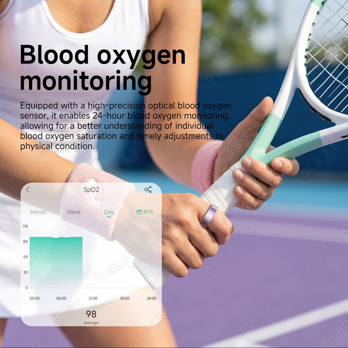 R09 Smart Ring für Männer und  – Temperature Ring Skin Bewertung und Preis